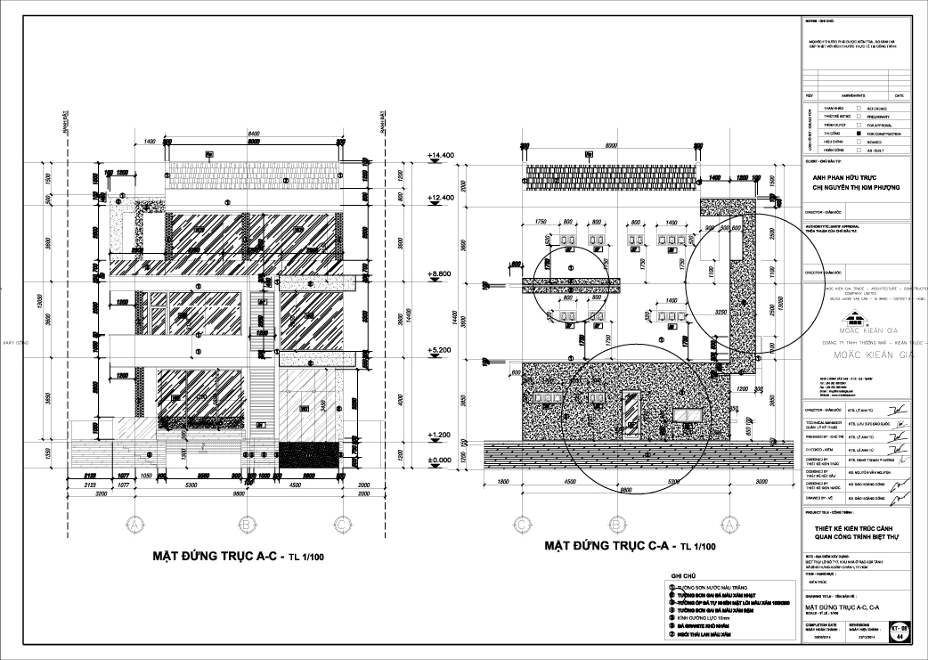 Lớp học Autocad 2d tại Thành phố Vũng Tàu